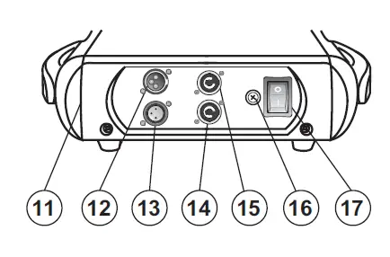 eurolite-TMH-W555-LED-Moving-Head-fig2
