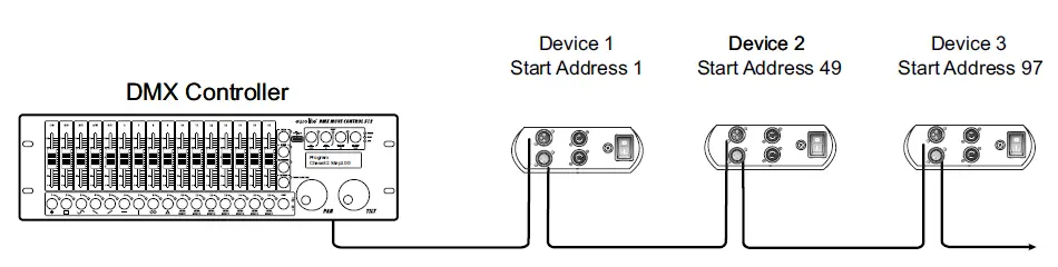 eurolite-TMH-W555-LED-Moving-Head-fig5