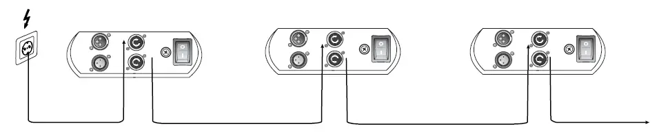 eurolite-TMH-W555-LED-Moving-Head-fig9
