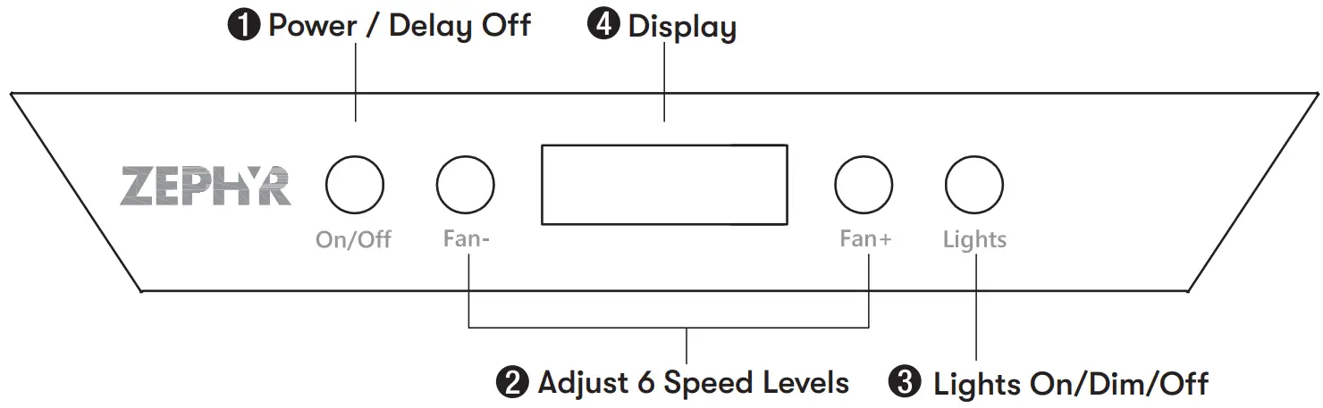 Zephyr ZRP E36BS Roma Pro Wall Mount Range Hood - LCD Controls