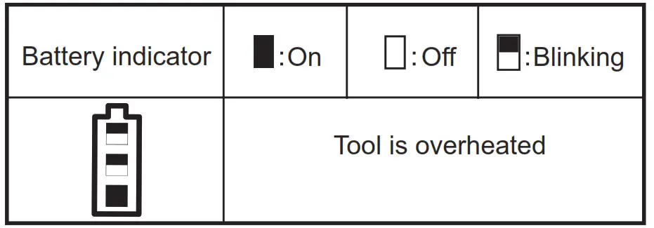 makita DFS452 Cordless Screwdriver - fig 5