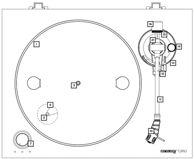 reLOOP HIFI TURN3 MK2 HIFI TURNTABLE WITH A DIGITAL USB AUDIO INTERFACE - CONTROLS