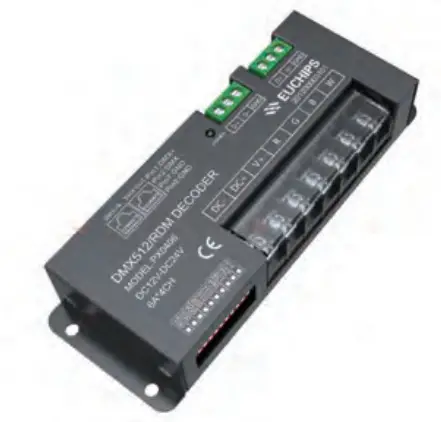 LUCAS LED PX0406 RDM RGBW Decoder