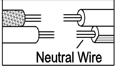 Optimant Lighting A03972 Pendant Lighting - TOOLS