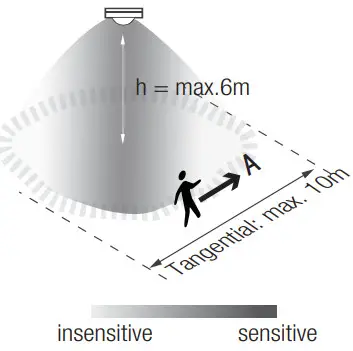 HYTRONIK HIR23 D2 PIR Motion Sensor - figure 10