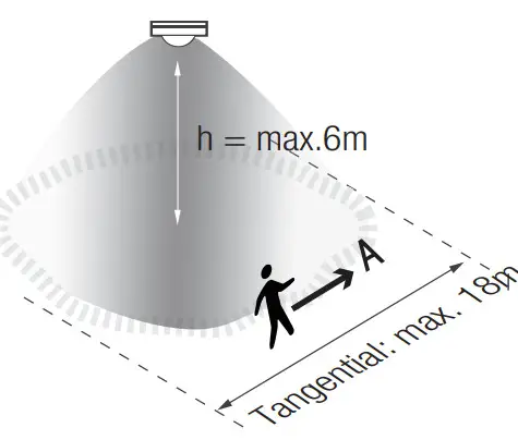 HYTRONIK HIR23 D2 PIR Motion Sensor - figure 16