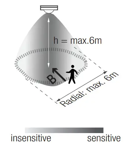 HYTRONIK HIR23 D2 PIR Motion Sensor - figure 17
