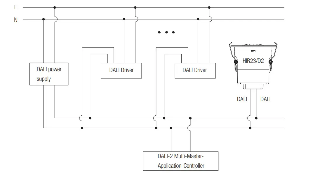 HYTRONIK HIR23 D2 PIR Motion Sensor - figure 2