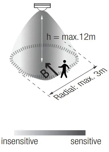 HYTRONIK HIR23 D2 PIR Motion Sensor - figure 24