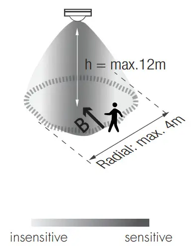 HYTRONIK HIR23 D2 PIR Motion Sensor - figure 32