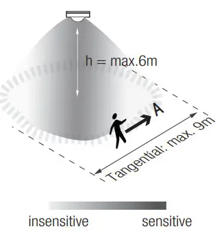 HYTRONIK HIR23 D2 PIR Motion Sensor - figure 5