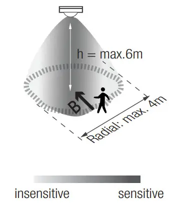 HYTRONIK HIR23 D2 PIR Motion Sensor - figure 6