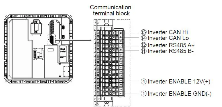 LG RESU-FLEX 8.6-17.9 kWh 40
