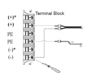 LG RESU-FLEX 8.6-17.9 kWh 44