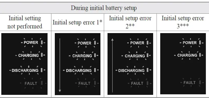LG RESU-FLEX 8.6-17.9 kWh 50