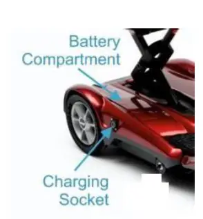 EV-Rider-S19AF-Electrically-powered-scooter-Class-A-FIG-20