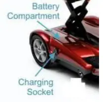 EV-Rider-S19AF-Electrically-powered-scooter-Class-A-FIG-21