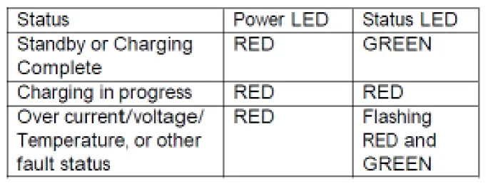 EV-Rider-S19AF-Electrically-powered-scooter-Class-A-FIG-23