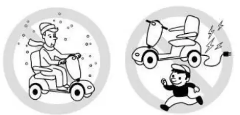 EV-Rider-S19AF-Electrically-powered-scooter-Class-A-FIG-6