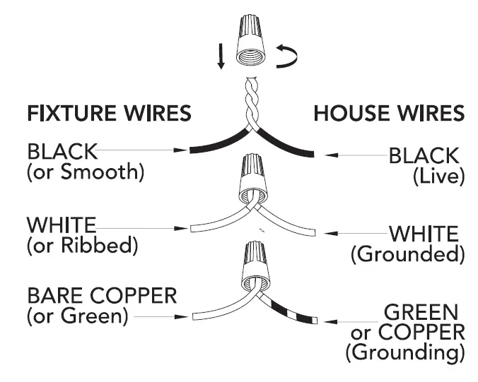 Hunter 19761 Xidane Vanity Light FIG 2