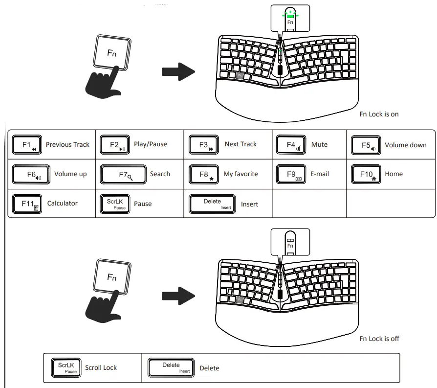 perixx-PERIDUO-406A 3-In-1-Wired-Compact-Ergonomic-Keyboard-with-Vertical-Mouse-and-Numeric-Keypad-5