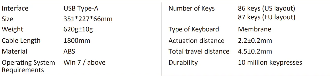perixx-PERIDUO-406A 3-In-1-Wired-Compact-Ergonomic-Keyboard-with-Vertical-Mouse-and-Numeric-Keypad-6