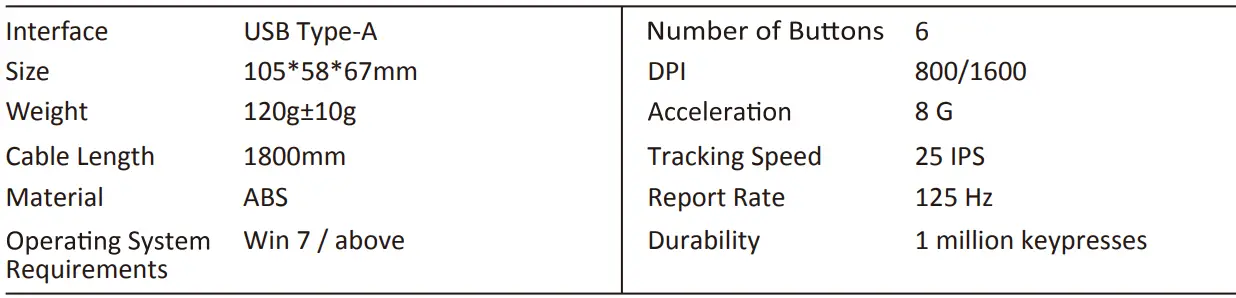 perixx-PERIDUO-406A 3-In-1-Wired-Compact-Ergonomic-Keyboard-with-Vertical-Mouse-and-Numeric-Keypad-7
