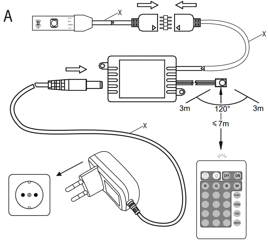 Assembly Instructions