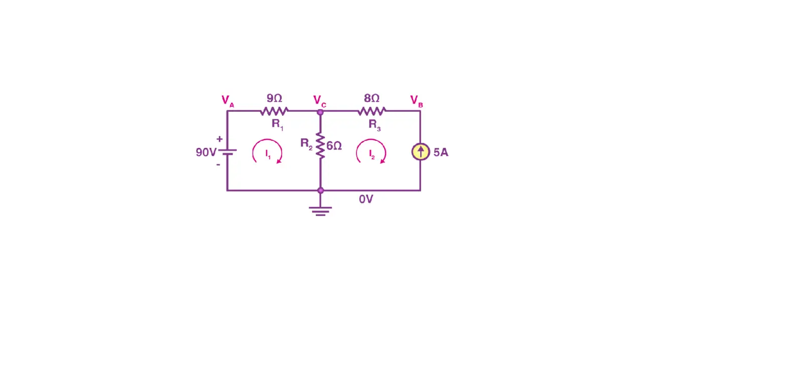Frequently Asked Questions For Mesh Frequently Asked Questions For Mesh