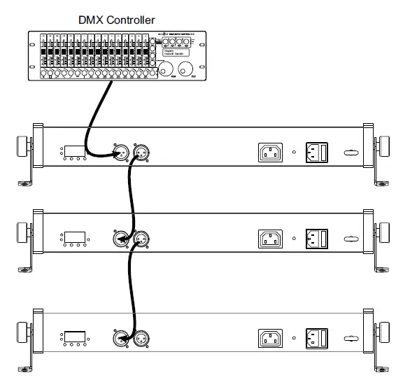 eurolite-PIX-72-LED-RGB-Bar-04
