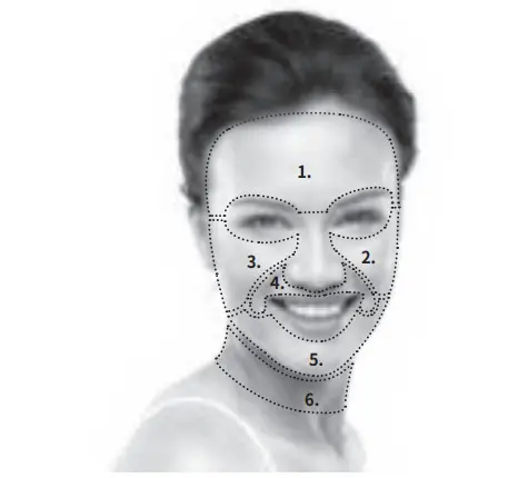 Silk n H2120 Anti Aging Face Treatment Device - Figure 3