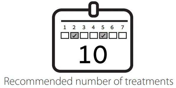 Silk n H2120 Anti Aging Face Treatment Device - Figure 4