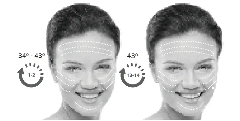 Silk n H2120 Anti Aging Face Treatment Device - Figure 5