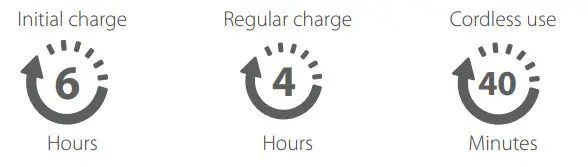 Silk n H2120 Anti Aging Face Treatment Device - icon 6