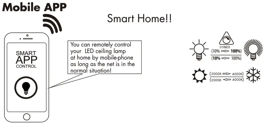 QAZQA 10395 Damla CL 48 Smart Ceiling light - Tuya App Manual