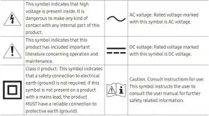 FIG 1 Safety Precautions