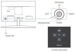 FIG 13 Control Panel