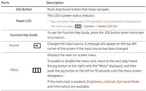 FIG 14 Control Panel