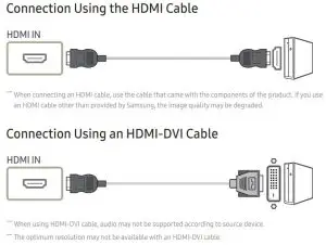 FIG 19 Connecting and Using a PC