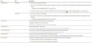 FIG 29 OnScreen Display