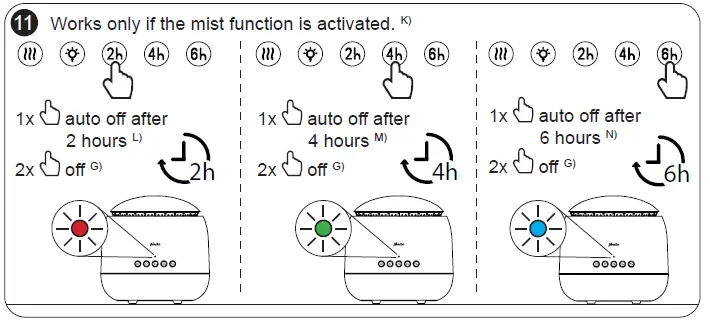 Alecto-BC23 3-In-1-Baby-Room-Humidifier-04