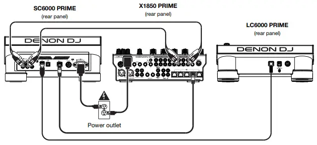 DENON DJ DJ LC6000 PRIME Performance Expansion Controller-fig2