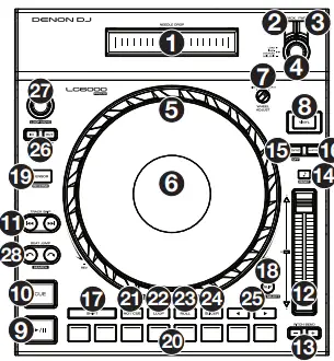 DENON DJ DJ LC6000 PRIME Performance Expansion Controller-fig4