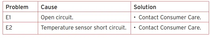 Instant-140-3088-01-Vortex-Plus-6-Quart-Clear-Cook-Air-Fryer-11