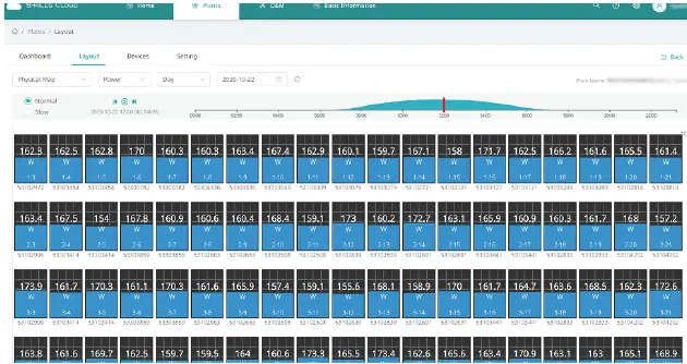 hoymiles-DTU-WLite-Single-Phase-Microinverter-fig-11