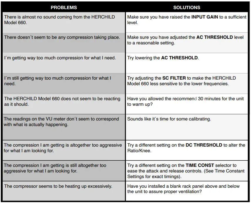 Heritage-Audio-Herchild-660-Single-Channel-Tube-Compressor-10