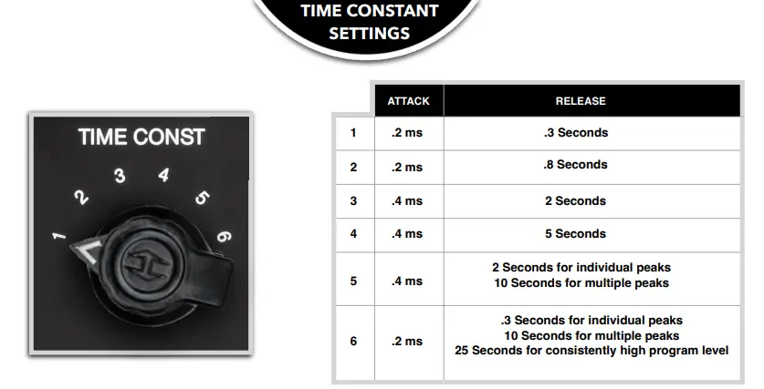 Heritage-Audio-Herchild-660-Single-Channel-Tube-Compressor-6