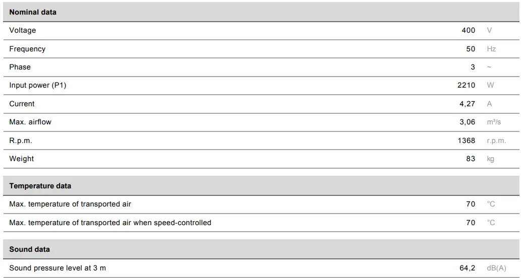 systemair-RS-100-50-L3-SILEO-Rectangular-Duct-Fans-fig-1