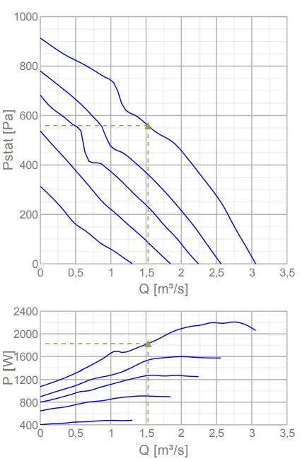 systemair-RS-100-50-L3-SILEO-Rectangular-Duct-Fans-fig-3