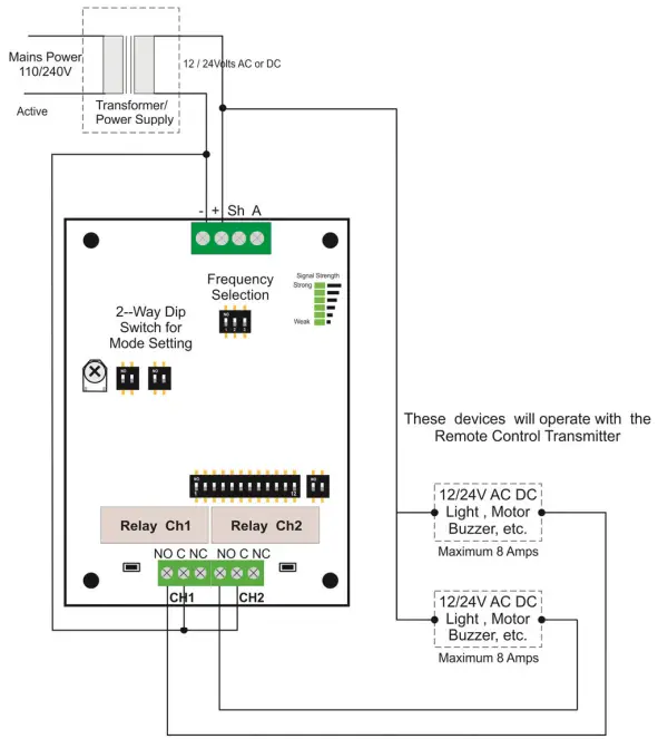 FMR15102 12/24 VAC/DC Application